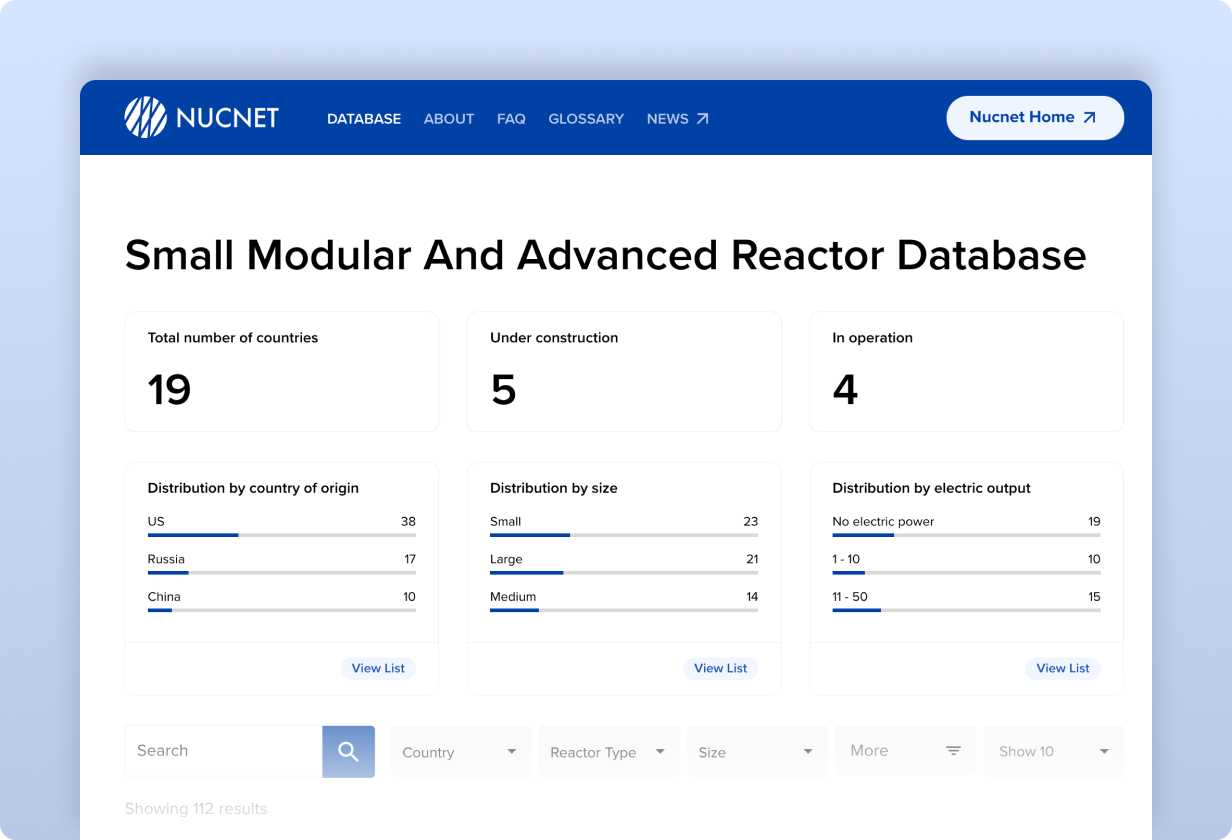 Small Modular And Advanced Reactor Database